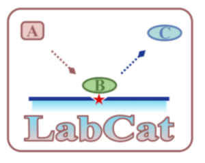 logo-labcat-300x300.png
