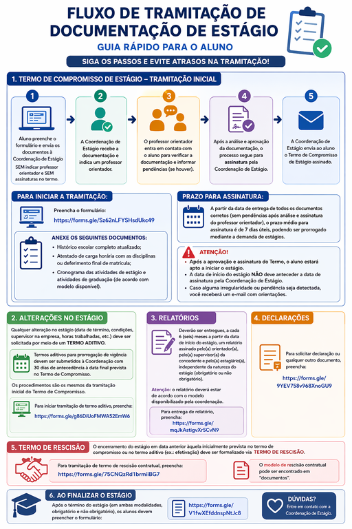 Orientações aos alunos.png